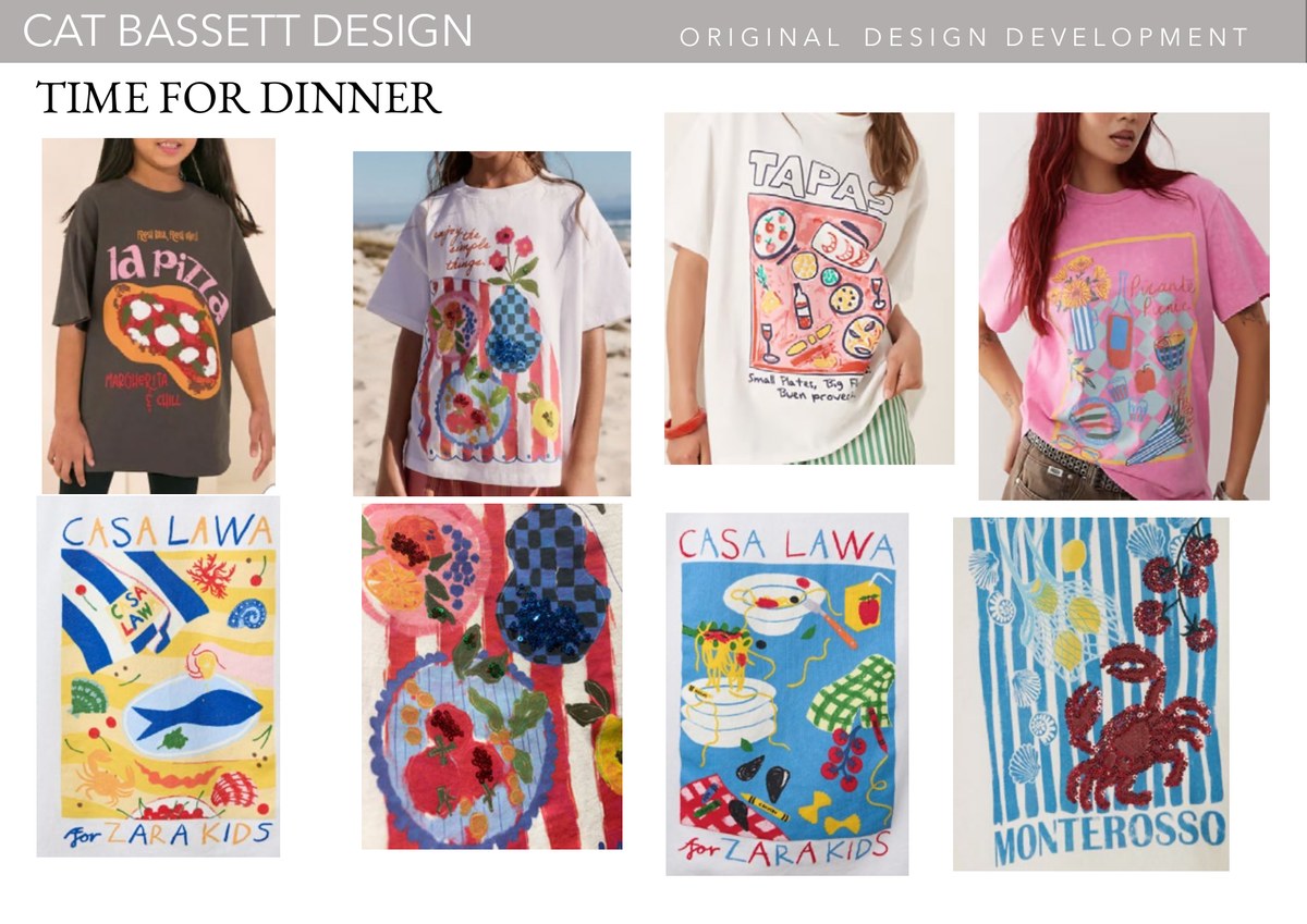 Kidswear portfolio page: Time for Dinner